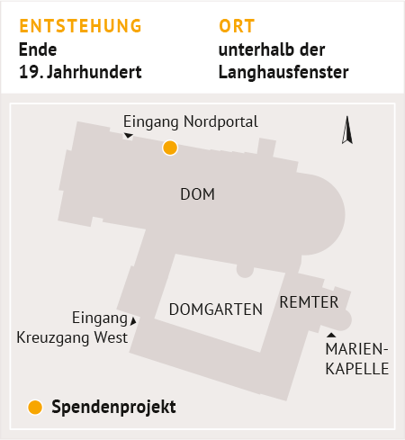 Entstehung: Ende 19. Jahrhundert; Ort: unterhalb der Langhausfenster