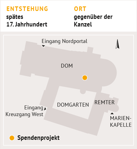 Entstehung: spätes 17. Jahrhundert; Ort: gegenüber der ­Kanzel